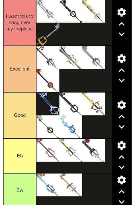 kh1 keyblade tier list.